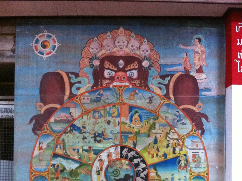 Wheel of Reincarnation